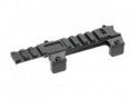 Mount MP5/G3